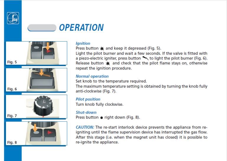 Photo of operating procedure of gas valve SIT 710