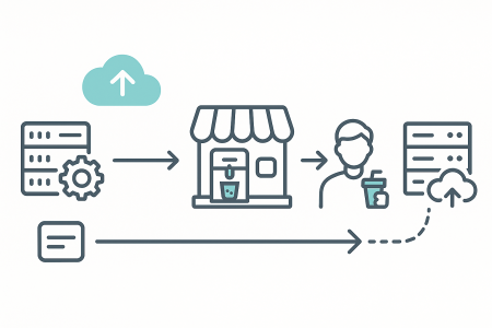 ChatGPT Image 2025年11月15日 15_53_35